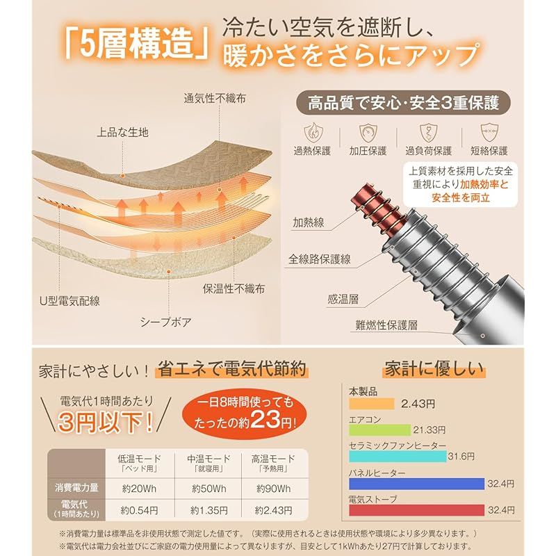 電気ブランケット ふわふわ