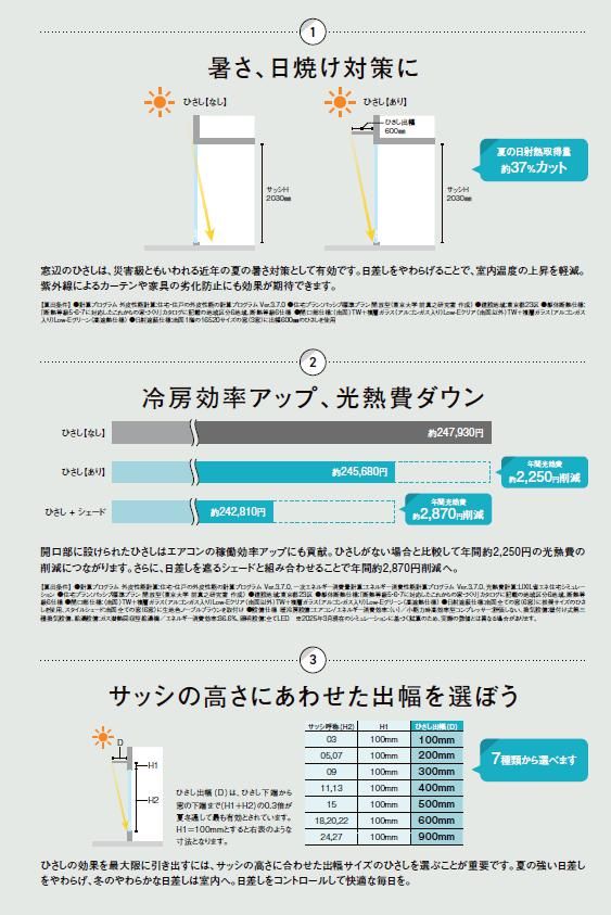  スリムアートフラットタイプF 500 ユニットひさし 28105 W 3000 mm × D 後付け ALC用 LIXIL リクシル TOSTEM トステム サッシ 窓 住宅設備
