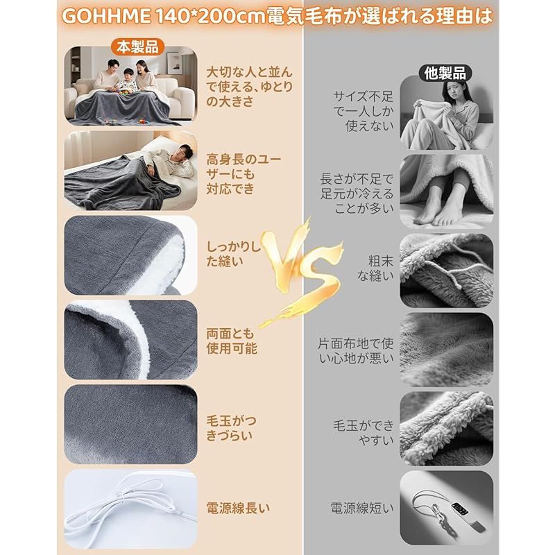GOHHME 電気毛布 敷き 掛け200×140cm 電気膝掛け ダブルサイズ＆2025進化した コントロール＆ 掛け敷き兼用 節電 10段階温度調節 ９段階タイマー設定 電気ブランケット ふわふわ 丸洗い可 5分速暖 膝掛け肩かけ 毛玉なし 過熱保 0 MARWIL-DEMENAGEMENTS_CH