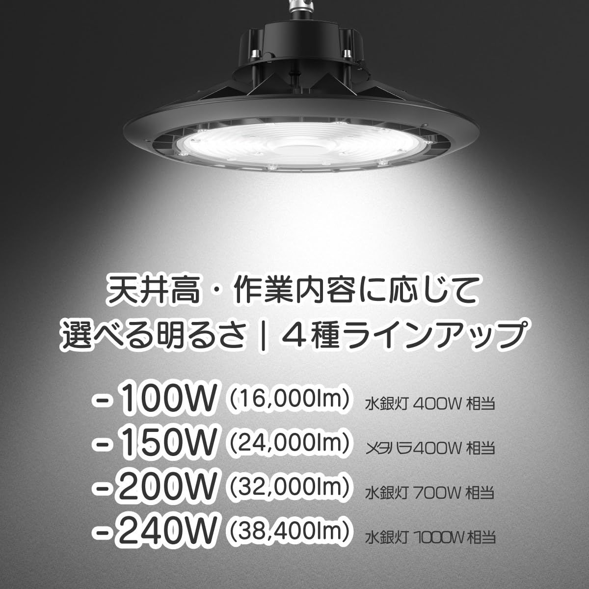 Wellux 高天井LEDライト 100W IP65防水 防塵 5000K 昼白色 工場 倉庫 屋外 屋内対応 吊り下げ設置可 UHB73