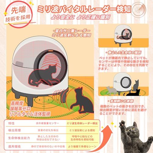 Aoruefar 猫 トイレ自動 新型アップグレード全自動猫用トイレ 多頭飼育 