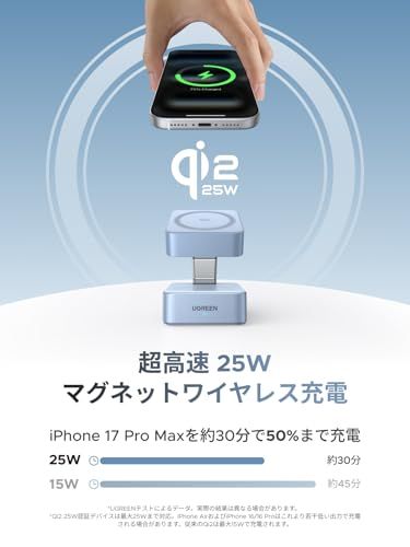 UGREEN MagFlow 世界初発売 技術革新 25 W Qi 2 ワイヤレス充電器 超高速 超高効率ワイヤレス充電 MagSafe対応 in 1 マグセーフ充電器 Thermal Guard温度制御 折畳み コンパクト iphone 5 b 4789 d