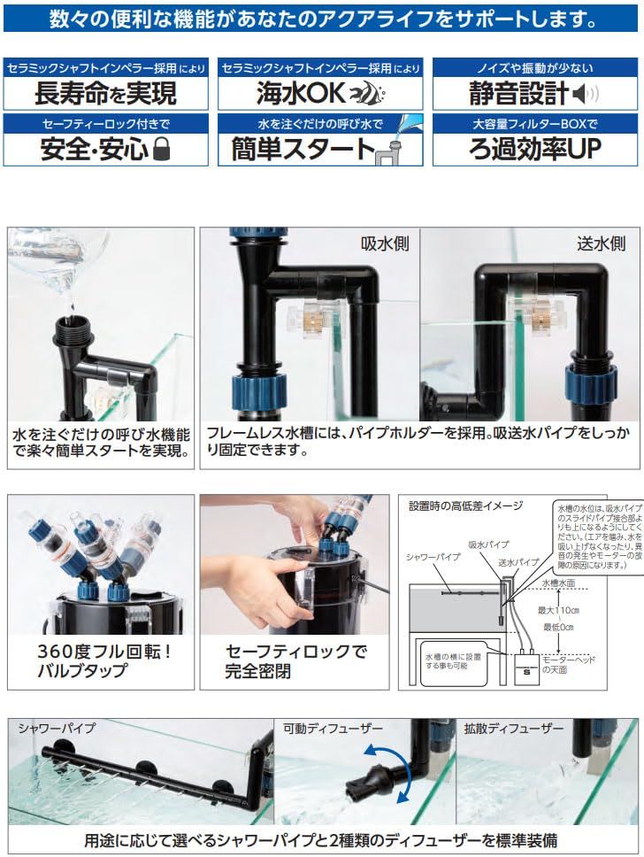 寿工芸 パワーボックス