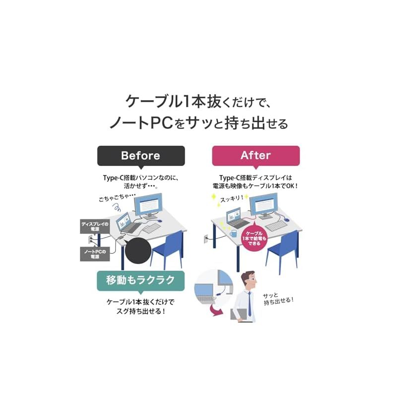スピーカー付 高さ調整
