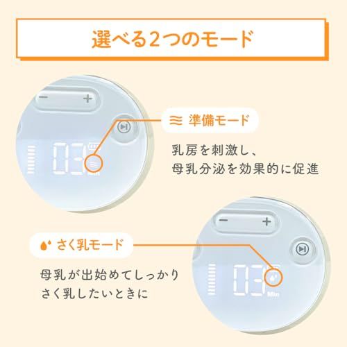 ベビースマイル ハンズフリー電動さく乳器 E 401 8 c 9 ca d その他 キッチン 食器