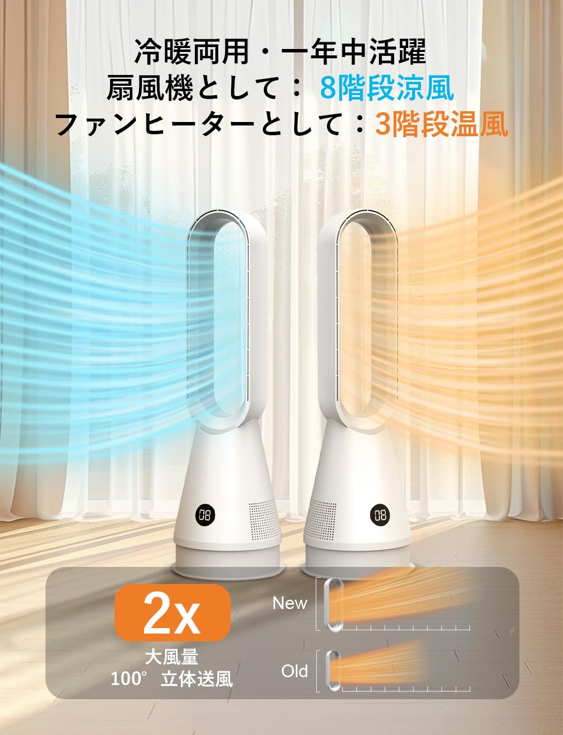 セラミックヒーター 冷暖両用 3暖風 8冷風切替 ECO知能恒温 節電対策 セラミックファンヒーター 暖房器具 省エネ 電気 首振り 3段階温度調整 800W 1200W 切り忘れ防止 二重過熱保護 転倒OFF タイマー機能 リモコン付き 大風量 速暖