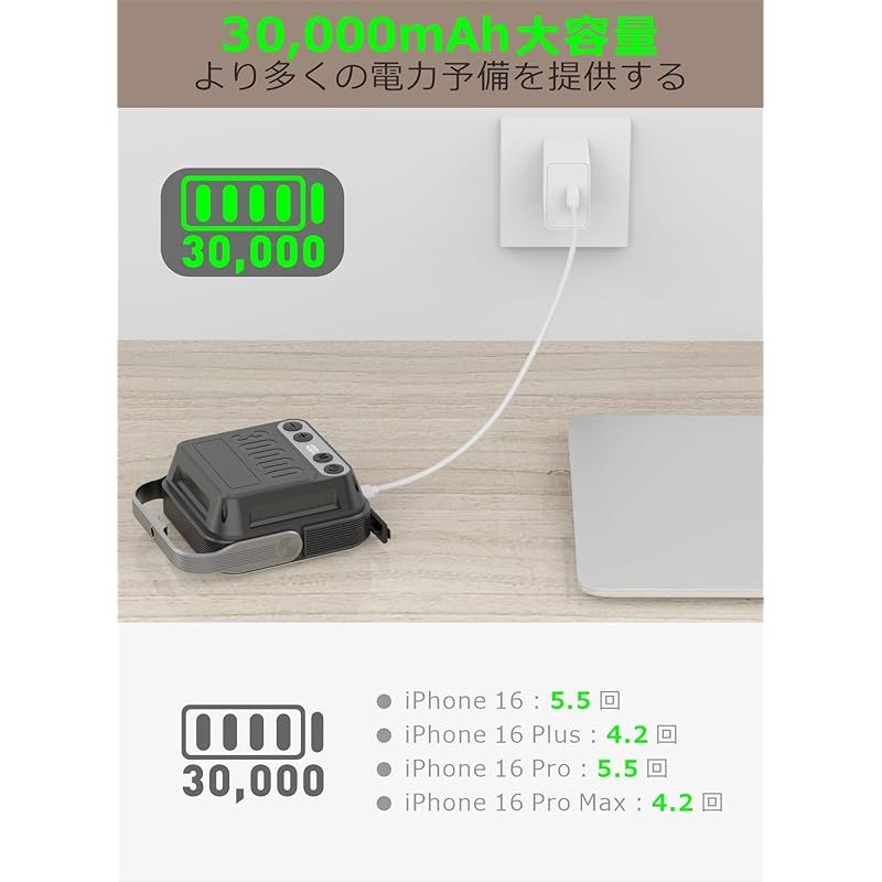 SUPERWAY 30000mAh led ランタンQC 3.0/22.5W 2025新登場 1600ルーメン