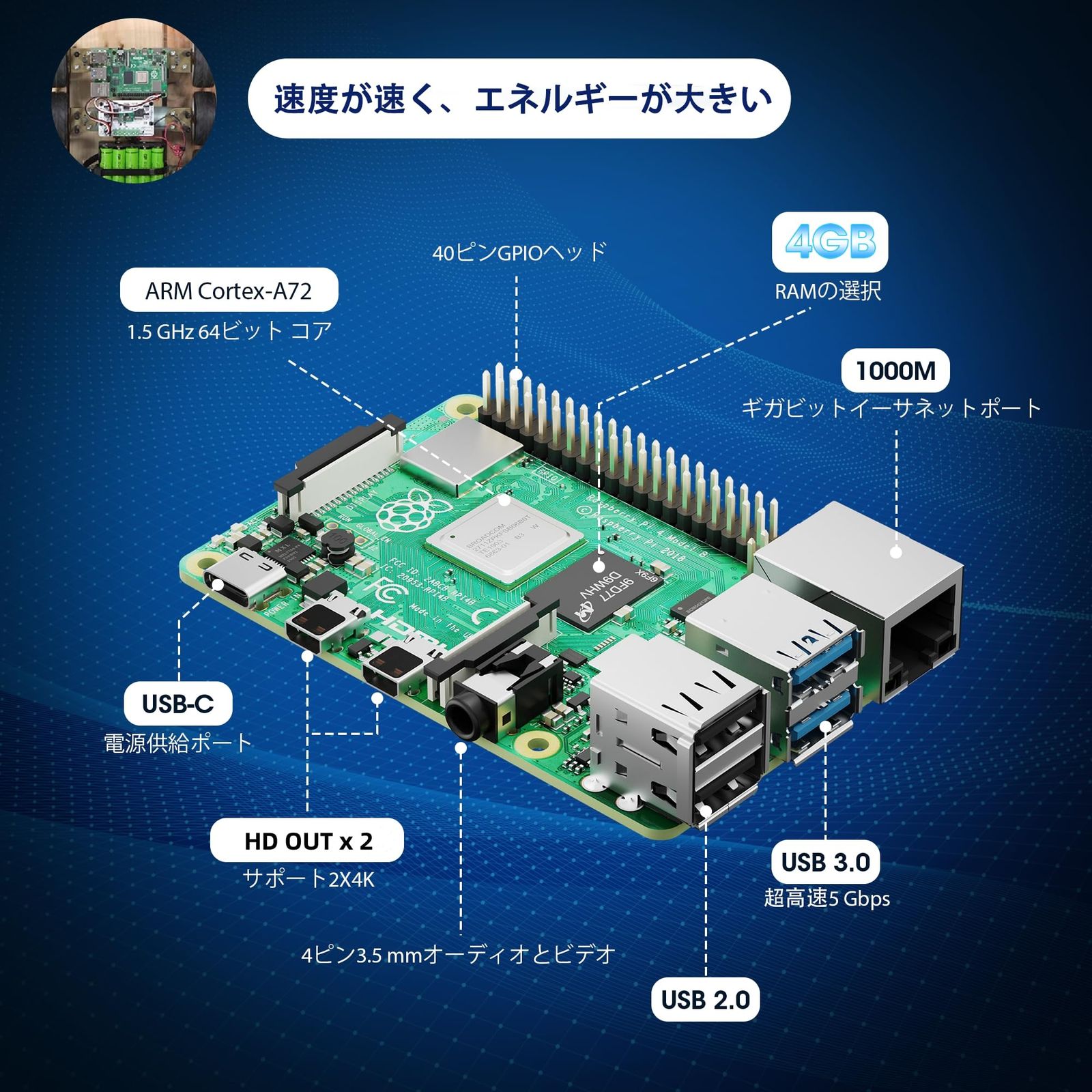 Raspberry Pi 4 Model B RAM 4GB Pi4 RasTech 4gb セット ラズベリーパイ4b 技適マーク付き 32GB カード 5V 3A スイッチ付き電源アダプター HD OUTケーブルライン CAT6ネットケーブル