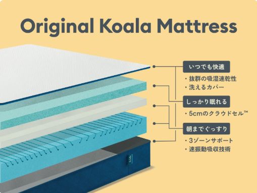 シングルサイズ 側面青色