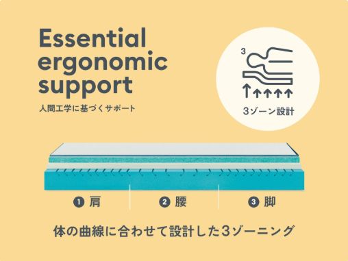 シングルサイズ