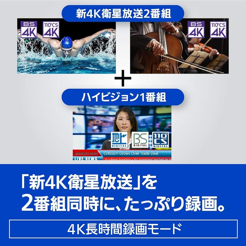 整備済み品 パナソニック 2TB 3チューナー ブルーレイレコーダー 4K DIGA DMR-4W201 4Kチューナー内蔵 4K放送長時間録画 2番組同時録画対応