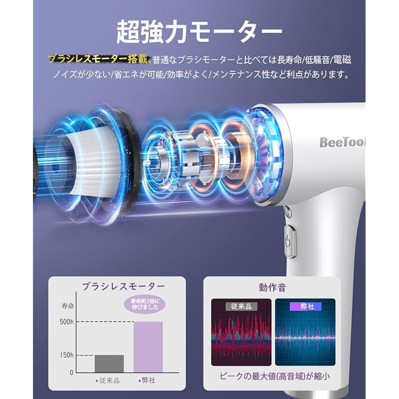 ハンディクリーナー 多機能 【2種吸引モード＆ダストセンサーライト