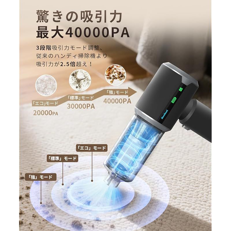 BeeTool ハンディクリーナー 多機能 【3種吸引モード＆ディスプレイ搭載】40000Pa 驚きの吸引力 車用掃除機 コードレス  吹き飛ぶ/吸い込む/空気入れ/空気抜き ハンディ掃除機 強力吸引力 保護装置付 急速充電 長時間稼働 低騒音 軽量 乾湿両 0