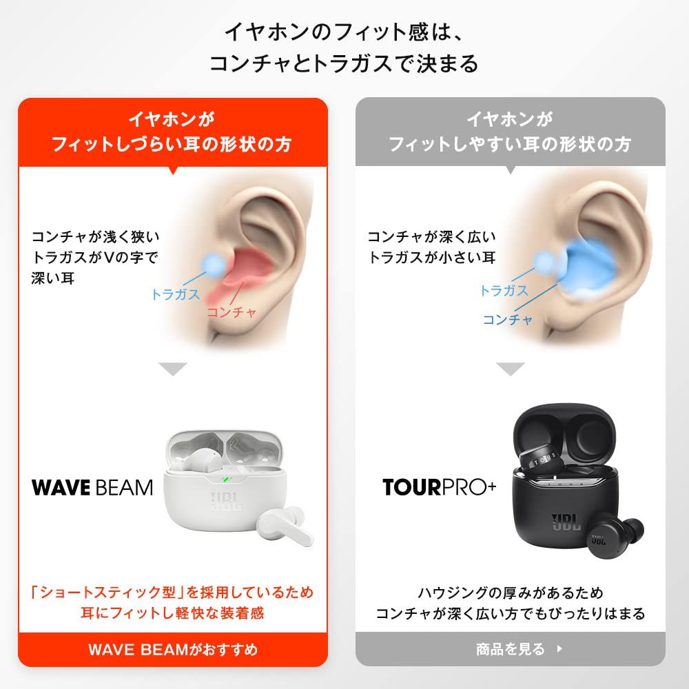 外音取込 BASSサウンド