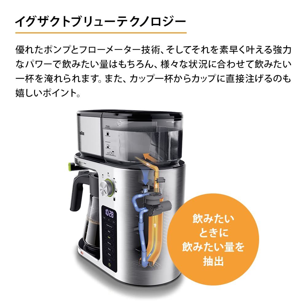  ブラウン マルチサーブ コーヒーメーカー その他 キッチン家電