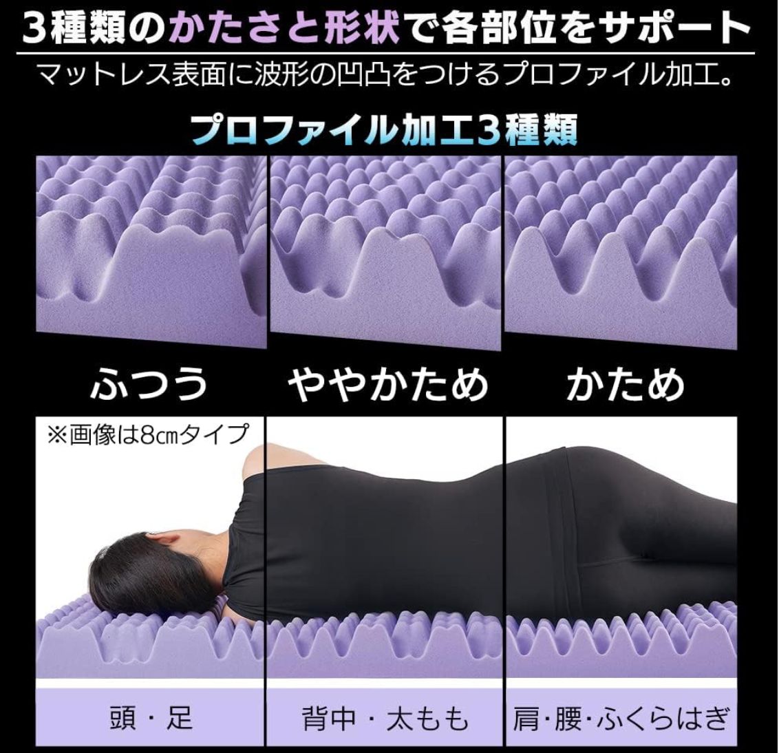 ではメルカリ IRISOHYAMA アイリスオーヤマ セブンフィットマットレスUMPZ78-Dネイビー TALLINNNEXPO_COM