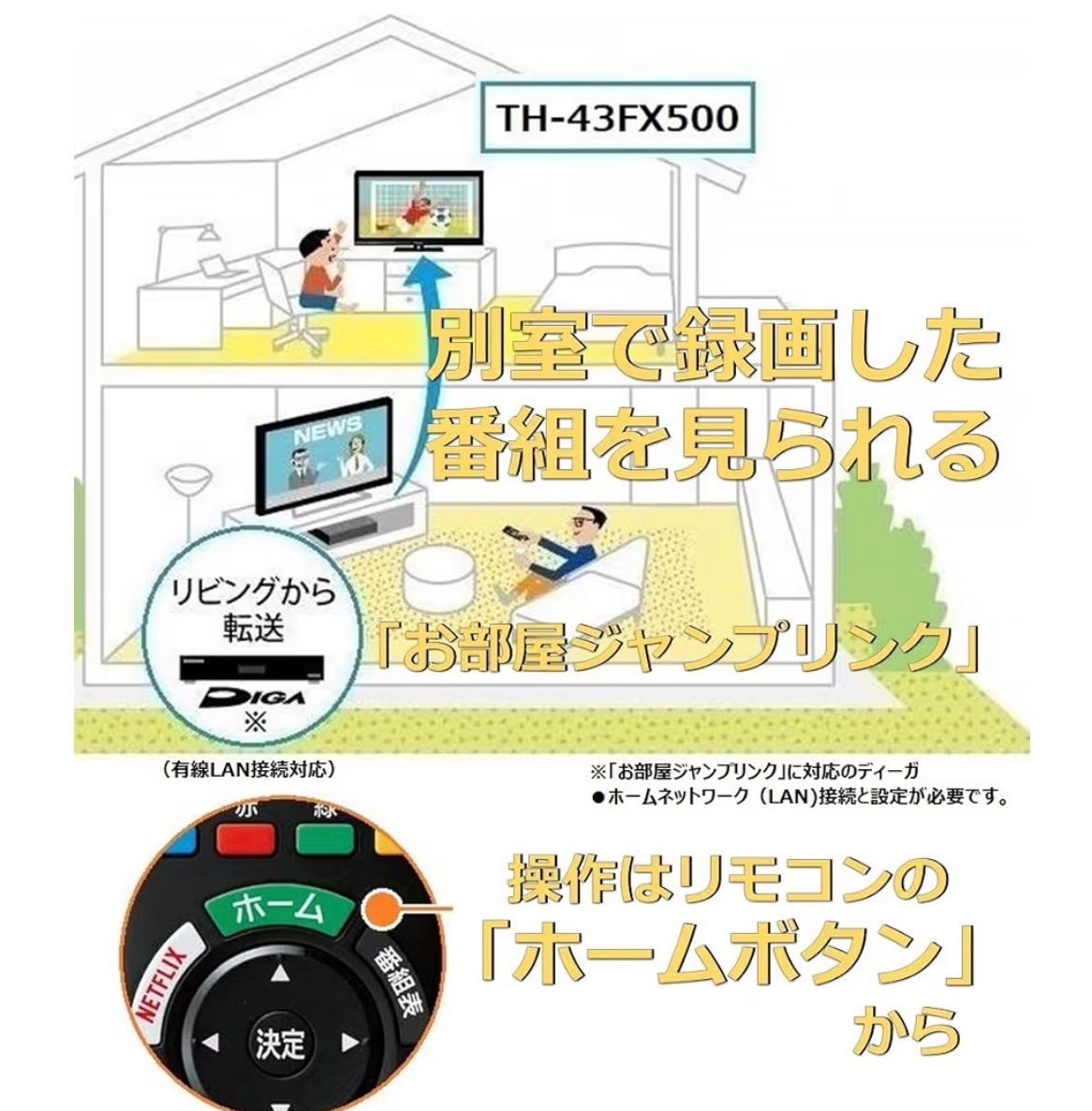 パナソニック 43 V型 4 K 液晶テレビ ビエラ HDR対応 TH FX 500