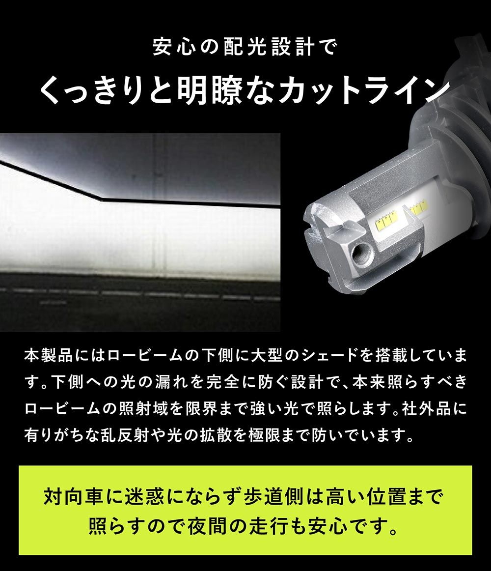 【Hi】 H4 LED バルブ bB QNC2# H20.10~H28.7 LEDヘッドライト H4 LED ヘッド ライト ハロゲン LED化 カスタム パーツ 12000LM ハロゲン 簡単 LED化 2個セット