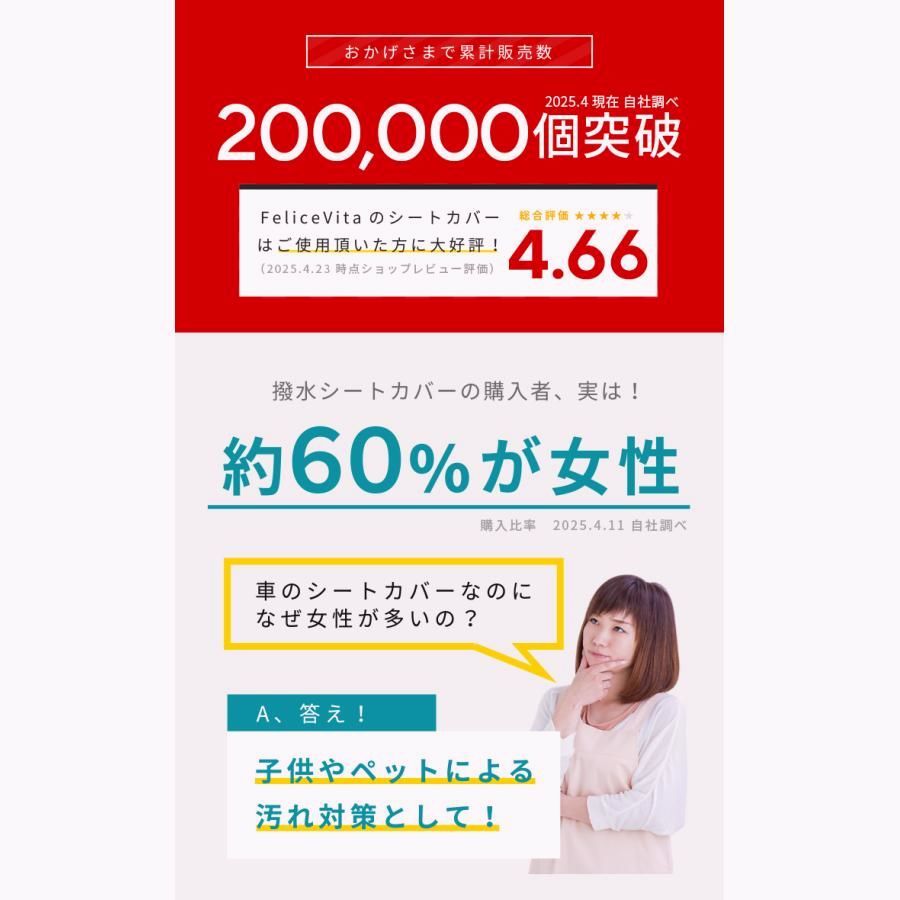 ワゴンRカスタムZ