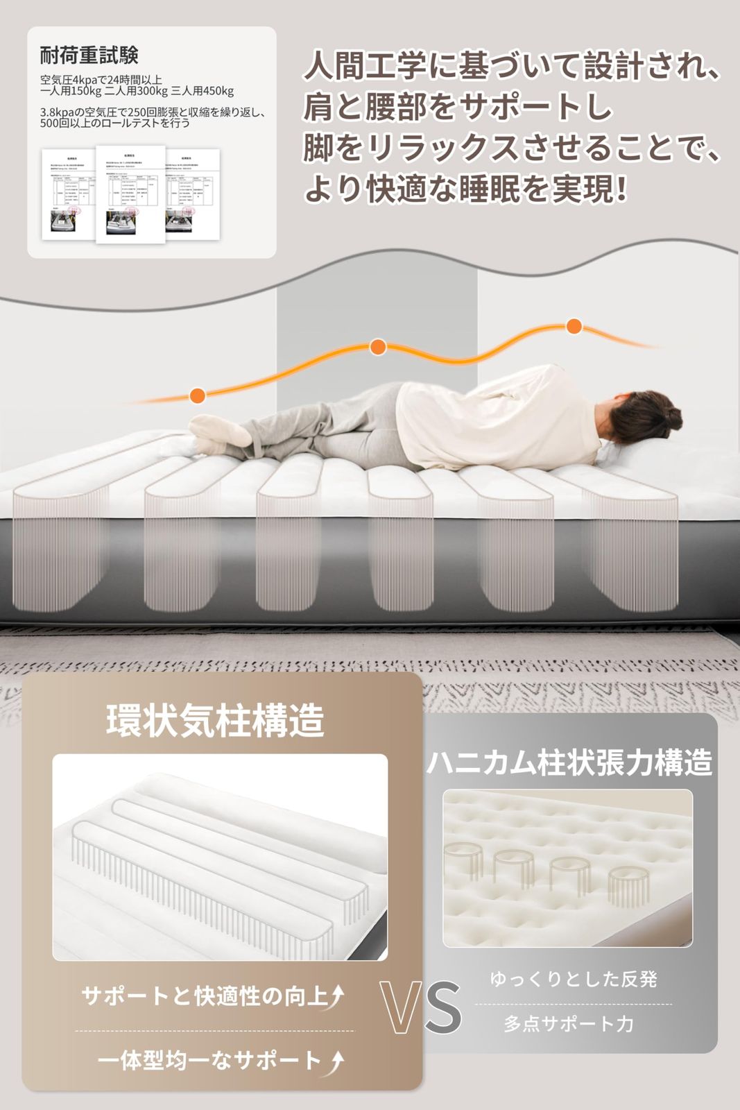 Naturehike 公式 エアーベッド 電動ポンプ内蔵 枕付き 電動ベッド エアーマット キャンプ 1 2 3人用 来客用 25cm 厚 簡易 厚手 お昼寝 防災 寝具 スピード膨張 耐久 安定 高反発 快適な寝心地