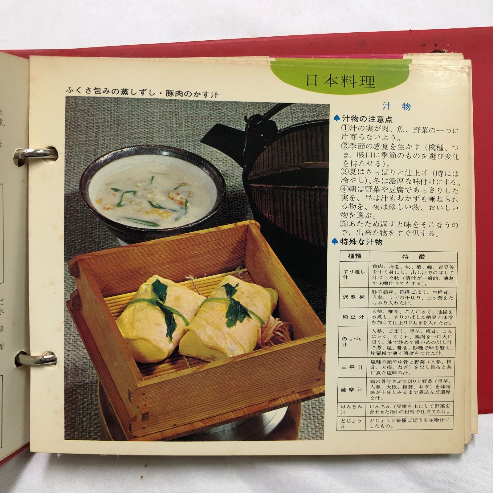 昭和レトロ料理本】カラークッキングカード No4 マイクック 冬の料理