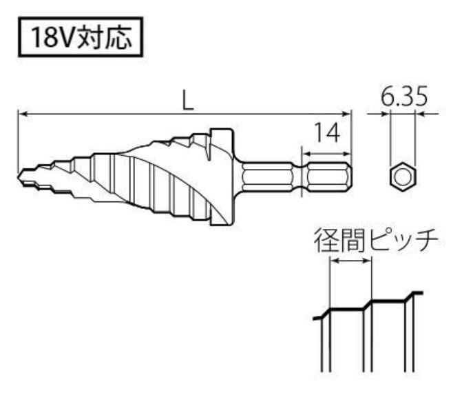  トップ TOP 電動ドリル用 六角シャンク スパイラルステップドリル 4 22㎜ ESD-422 S 燕三条 ハンマードリル ハンマー てこ 打刻