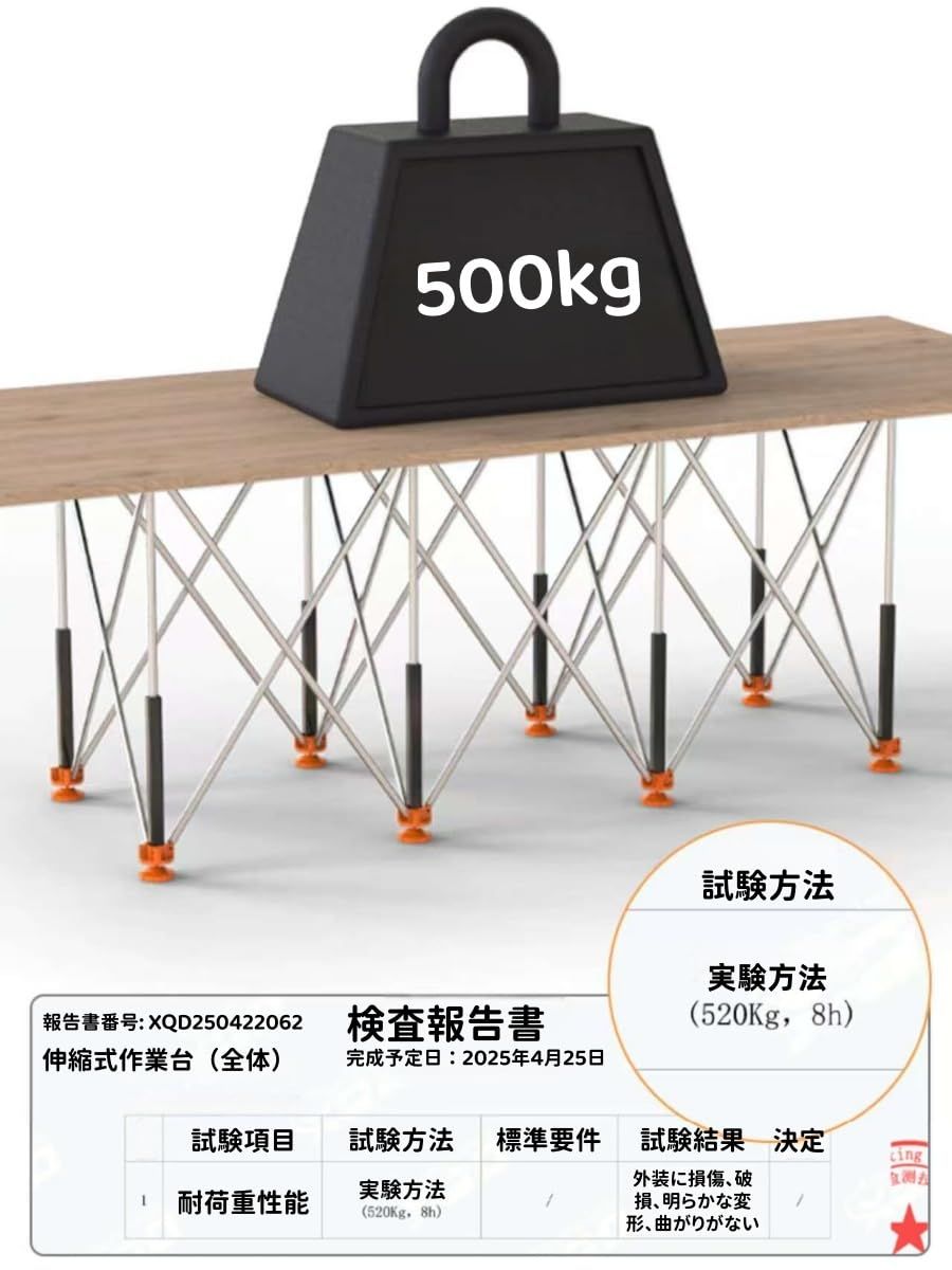 軽量 瞬速3秒設置