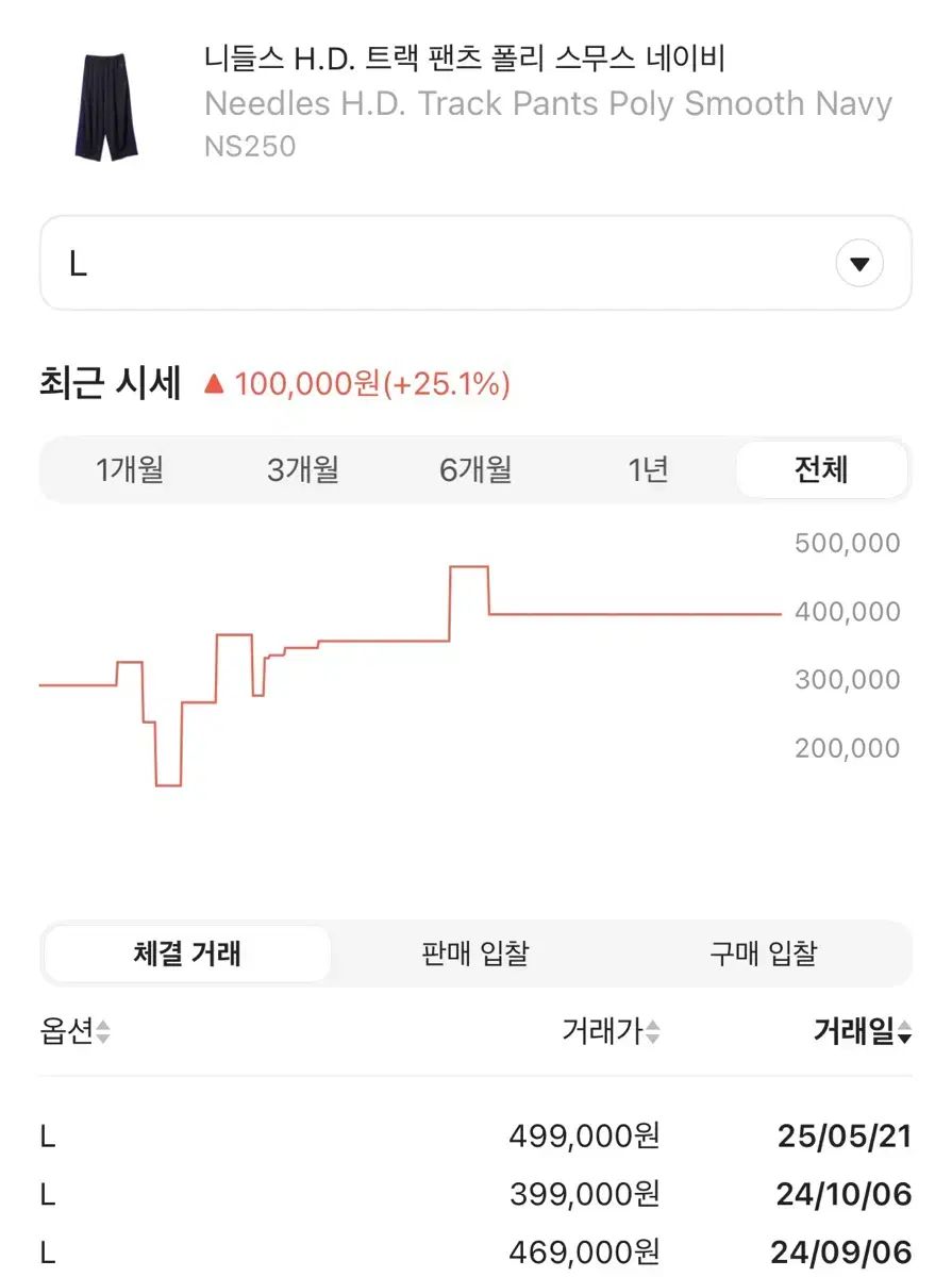 HD トラックパンツ