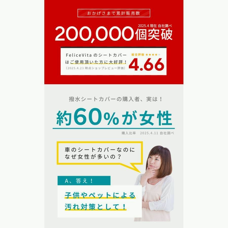 ソリオ ソリオバンディット シートカバー モンブラン光触媒プラス 3層構造 ラミネート加工 ブラック 撥水布 1台分セット フェリスヴィータ BRIGHTFACE_UK