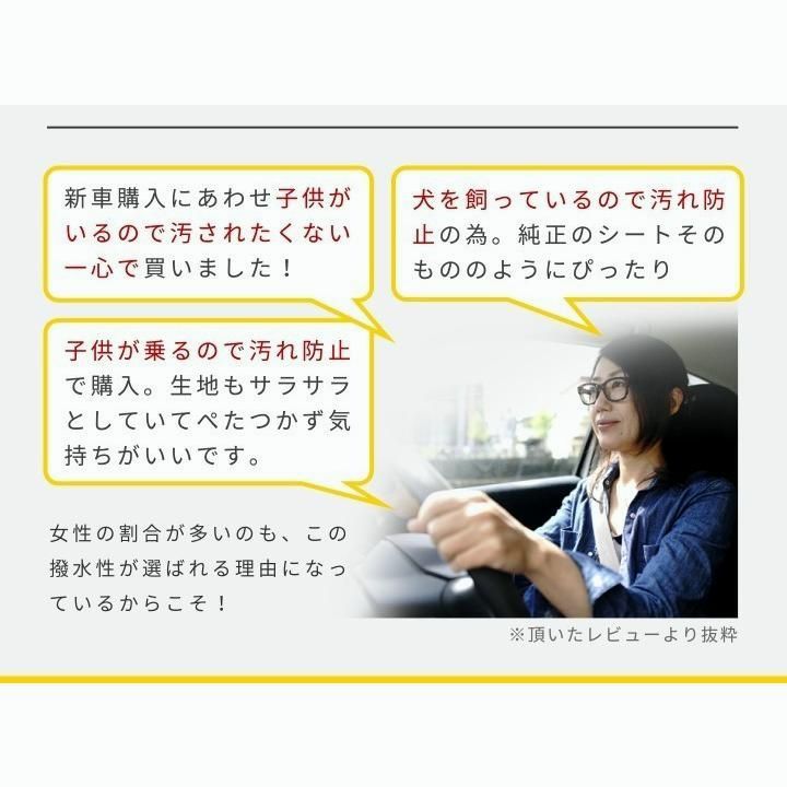 ラミネート加工