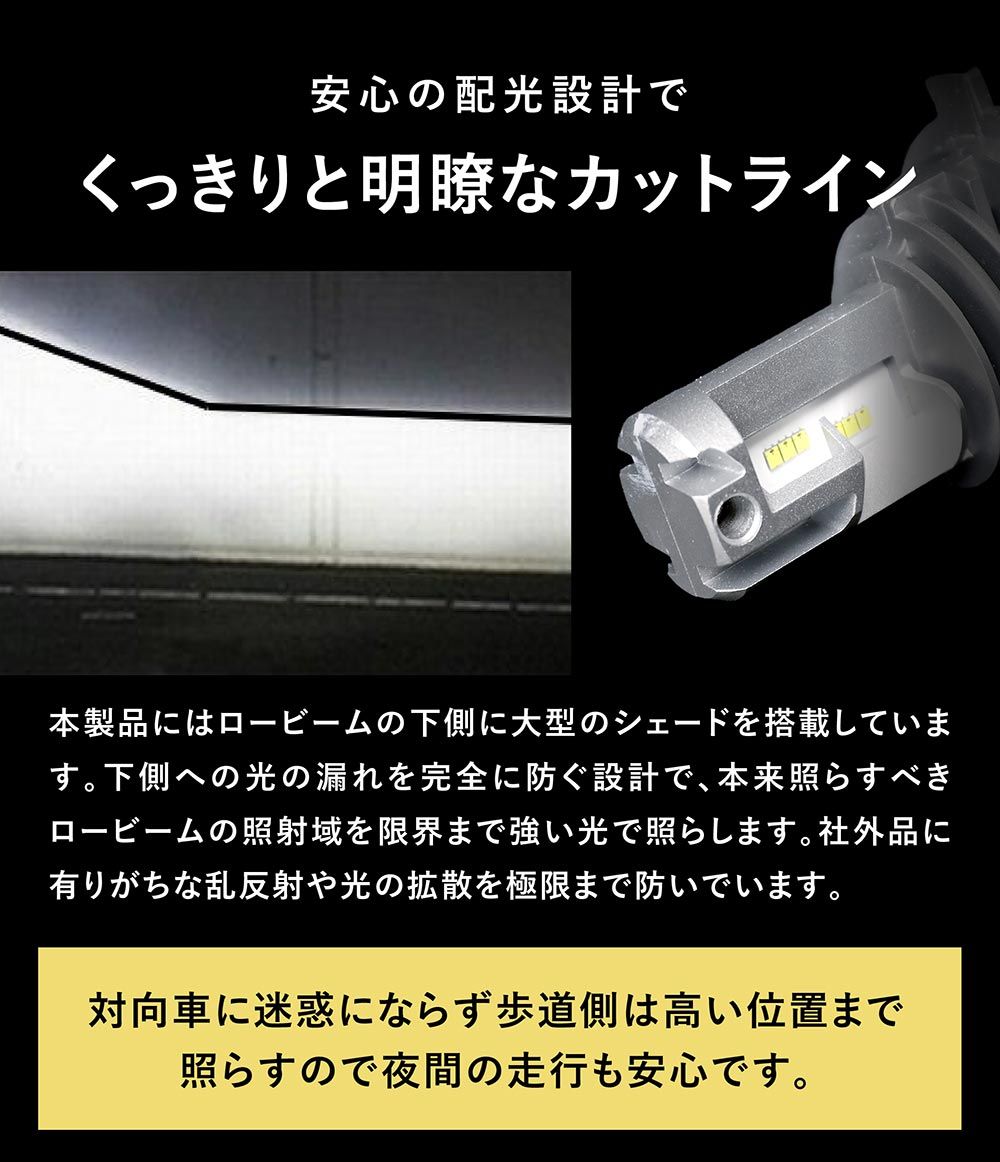 車 【Hi】 H4 LED バルブ トライトン KB9T LEDヘッドライト H4 LED