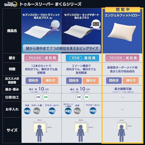 トゥルースリーパー エンジェルフィットピロー 低反発 低反発まくら 寝具 まくら Shop Japan ショップジャパン True Sleeper 7 eb 259 f 5