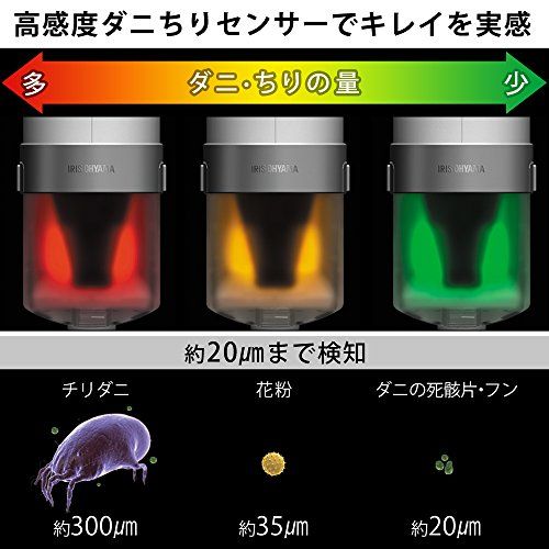  ダニ対策 アイリスオーヤマ IRIS OHYAMA 布団クリーナー ホワイト たたきヘッド 約5 800回 分 温風機能 フィルター付 IC-FAC 2 baced 6 d その他 キッチン 食器