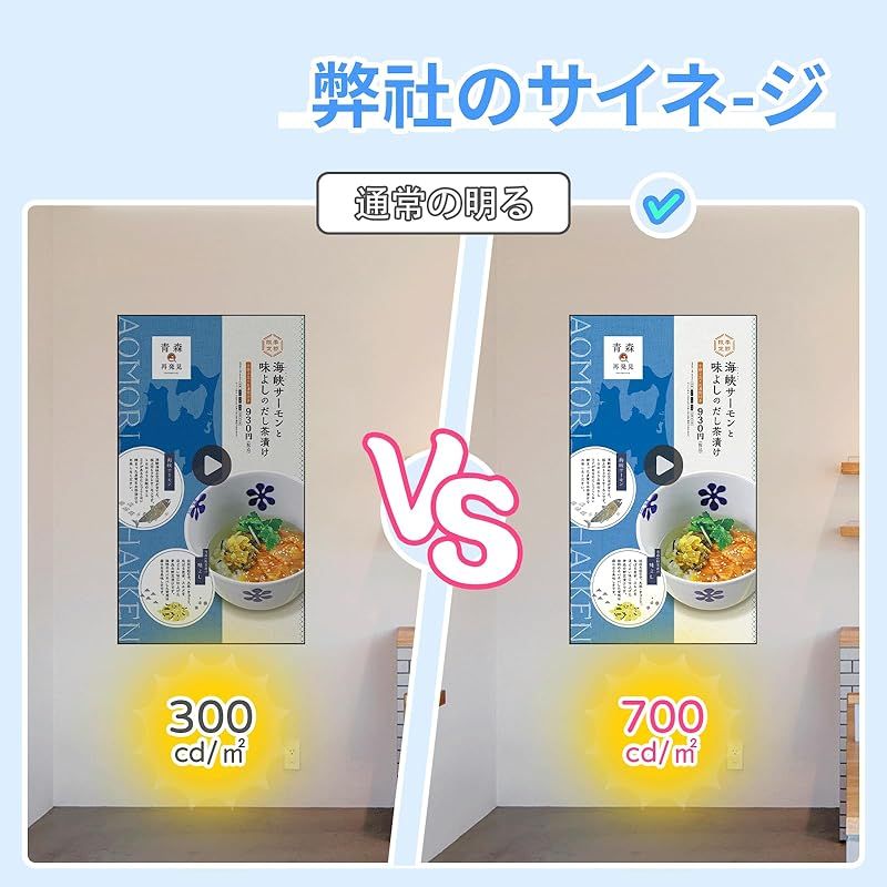  Canlarriz 21 5インチ デジタルサイネージ 機 壁掛け式 高輝度700 cd m 2 超薄型 業務用広告ディスプレイ HDMI USB入力 無料クラウド管理ソフト付2 32 GB Android 9 0 周辺機器 Wii