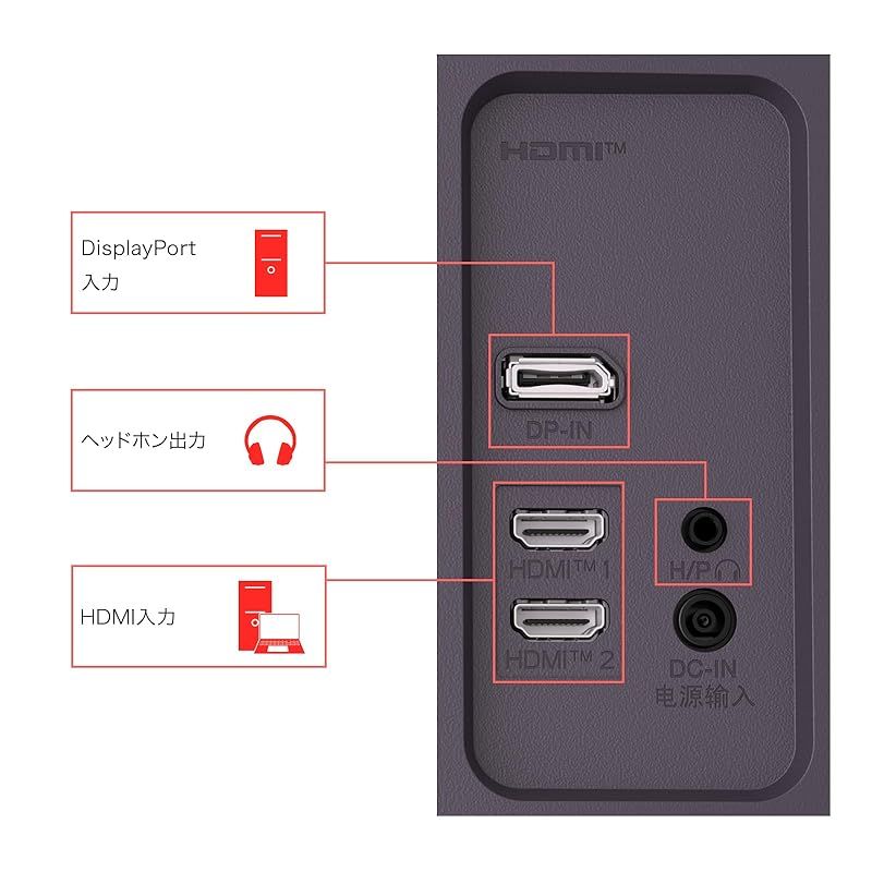  LG ゲーミングモニター UltraGear 34 G 600 A BAJP 34インチ 曲面 1800 R 21 9ウルトラワイド 3440 1440 160 Hz sRGB 99 HDR アンチグ HDMI 2 DisplayPort VRR FreeS 1 周辺機器 Wii