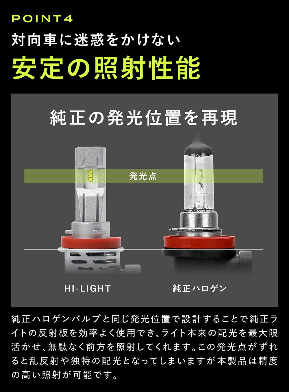 【Hi】タントエグゼカスタム hb3 LED ハイビーム HB3 バルブ hb4 LED フォグ HB4 フォグランプ LED ヘッドライト ハロゲン LED化