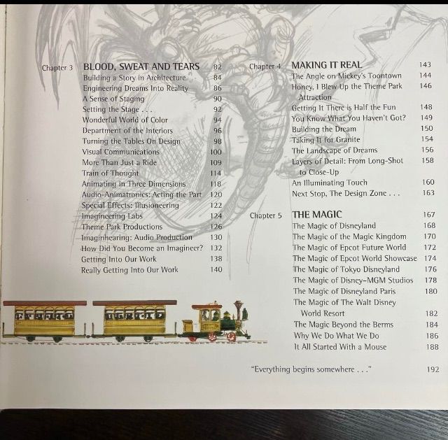 ウォルト・ディズニー イマジニアリング Imagineering レア 本 洋書 ウォルト・ディズニーイマジニアリング Imagineering レア 本 洋書