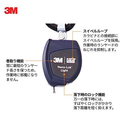 3 M