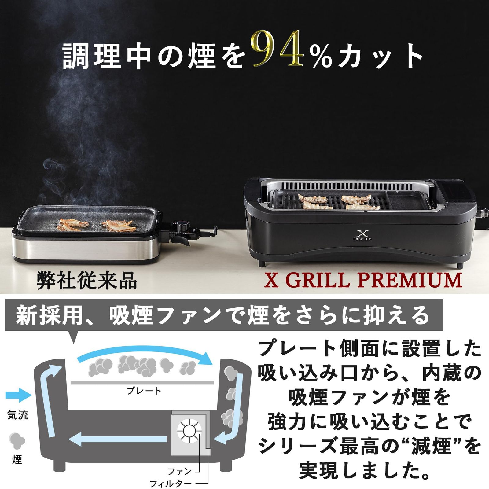 数量 山善 煙の少ない 焼肉プレート XGRILL PREMIUM ワイドサイズ 吸煙機能付き 煙約94 カット 温度調節5段階 プレート着脱 YGMC FX 130 B