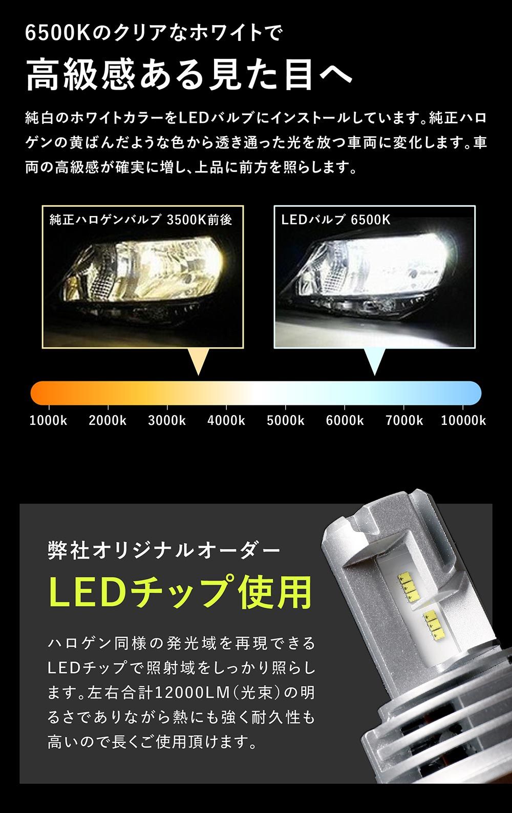 【Hi】 H4 LED バルブ JC1JC2ライフ LEDヘッドライト H4 LED ヘッド ライト ハロゲン LED化 カスタム パーツ 12000LM ハロゲン 簡単 LED化 2個セット