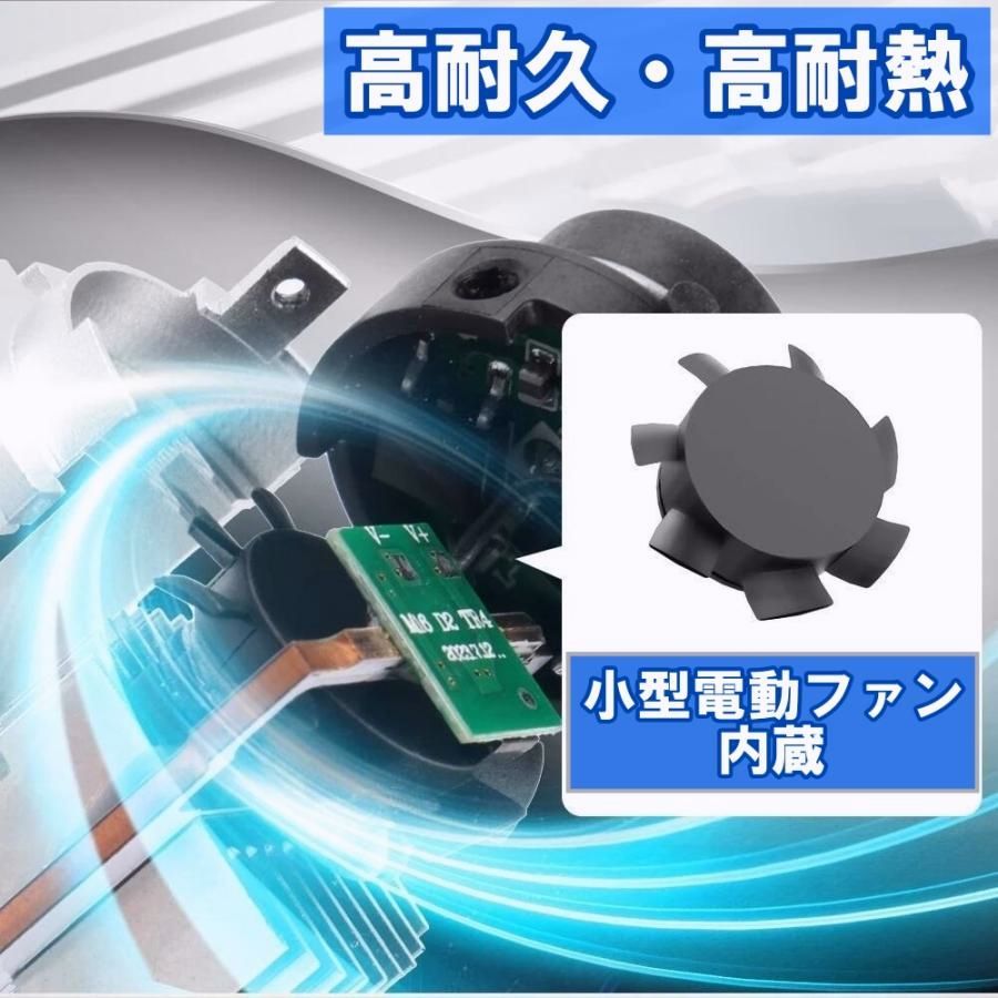 キセノン S63〜H8