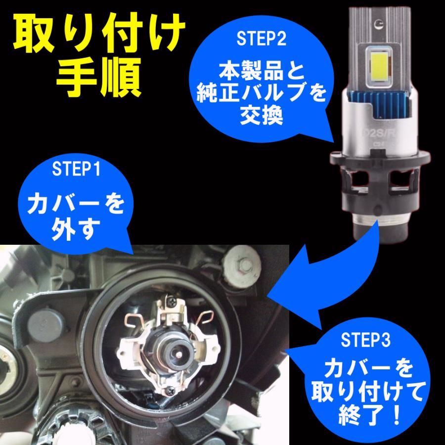 BMW 5シリーズ E34 LED ヘッドライトバルブ HID変換 D2S ロービーム キセノン S63〜H8 車 爆光 9600lm BRIGHTFACE_UK
