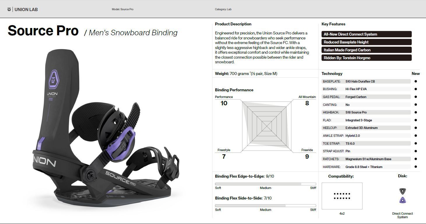 25-26 UNION ビンディング SOURCE PRO ユニオン ソースプロ