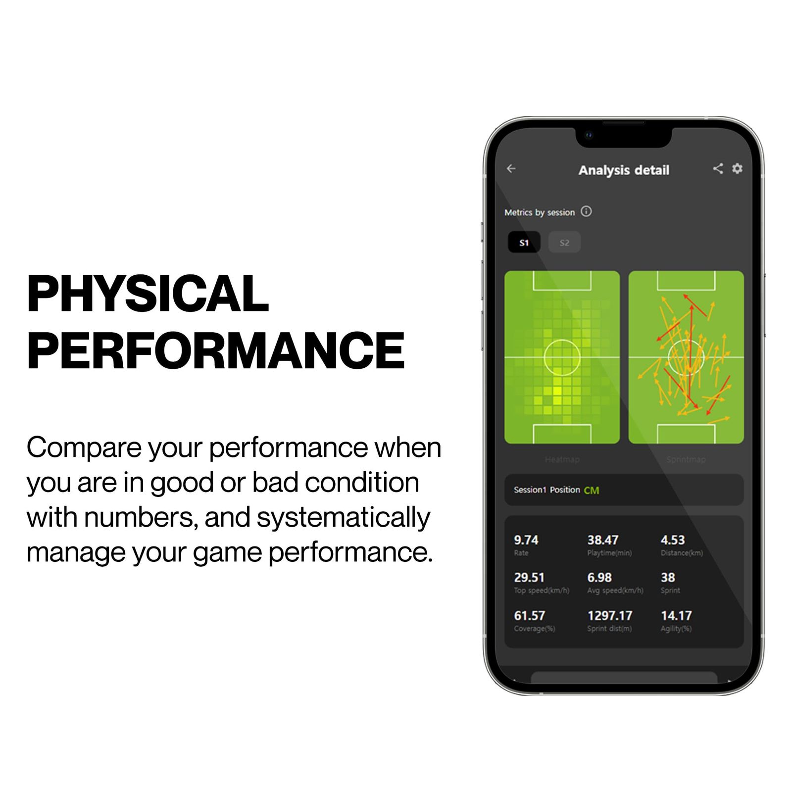 フィットネストラッカー