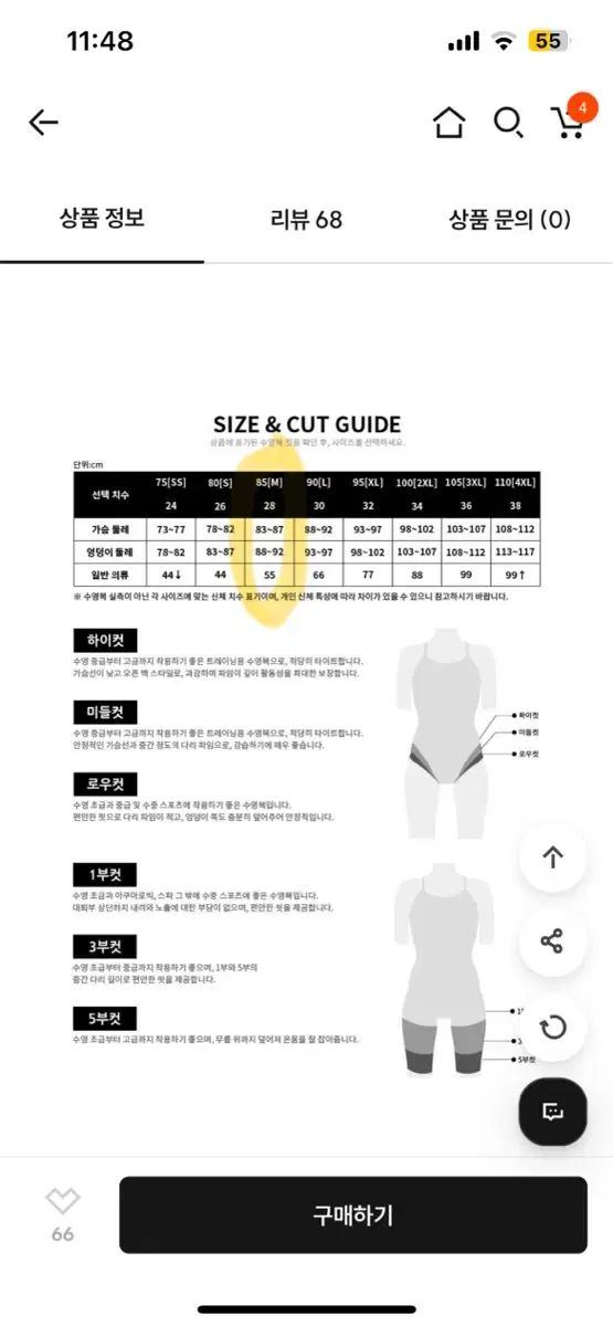 WHOグ プレンチュール