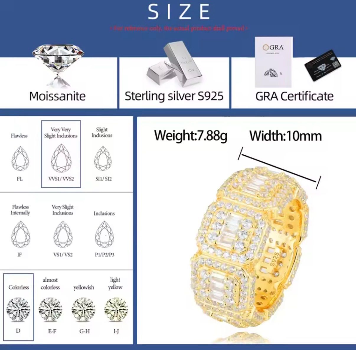 モアサナイト×S925