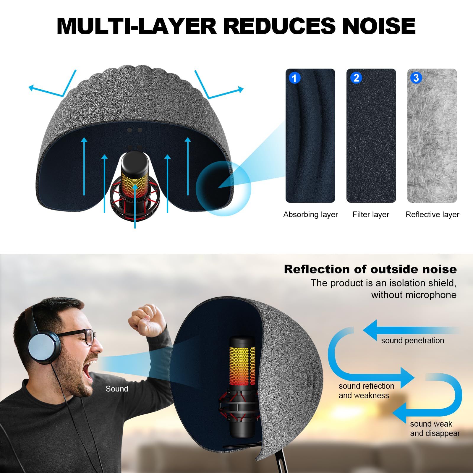 数量 録音吸音材 放送用リフレクション フィルター ボーカル録音放送用 マイク分離シールド シールド リフレクションフィルター Aokeo 防音 マイク