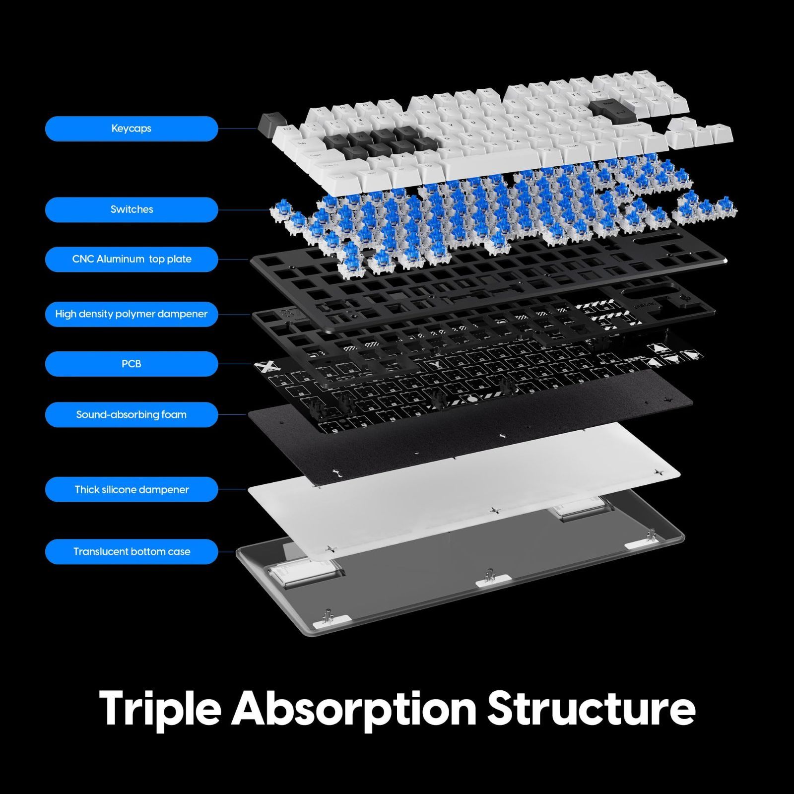 Pulsar Gaming Gears PCMK 2 HE TKL ゲーミング キーボード JIS 日本語配列 91キー 磁気スイッチ 8 K Polling Rate ゲーミングアクセサリー キーボード本体 