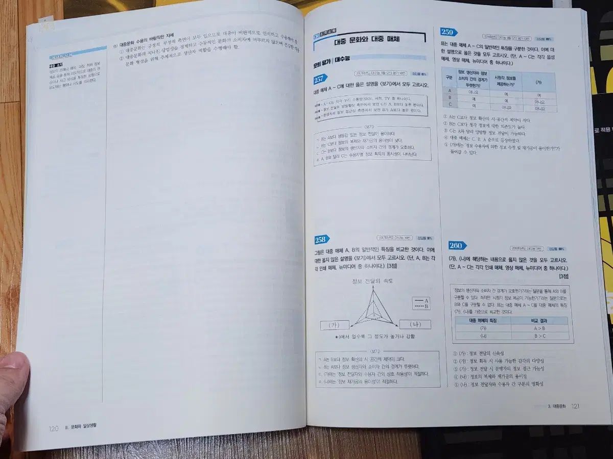 コレクション 2025年度 最適 社会文化 教材 セット 6巻 からだにいい
