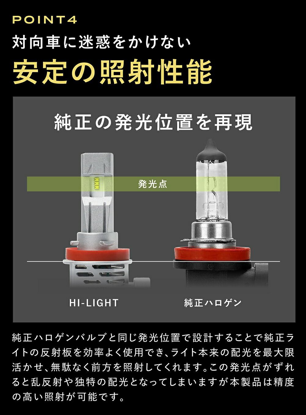 【Hi】 ロードスター NB 後期 H12.7 H16.8 hb3 LED ハイビーム HB3 バルブ hb4 LED フォグ HB4 フォグランプ LED ヘッドライト 雨、雪に強い 見える イエロー ハロゲン LED化